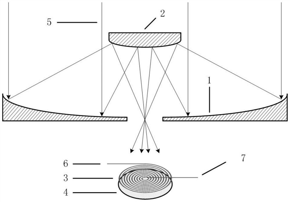 Vortex-wound solar-pumped fiber laser amplifier and its amplification method