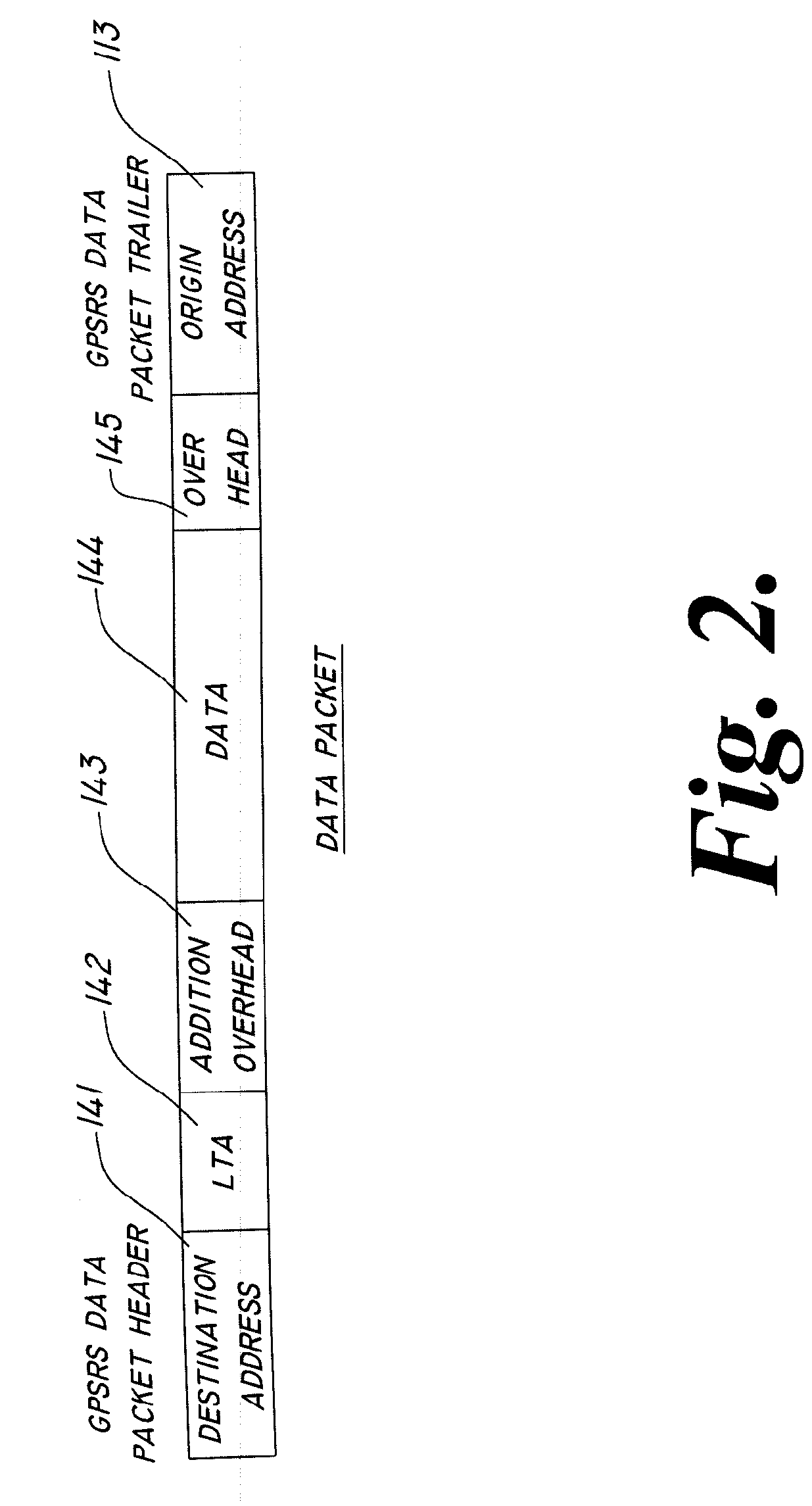 LED light global positioning and routing communication system