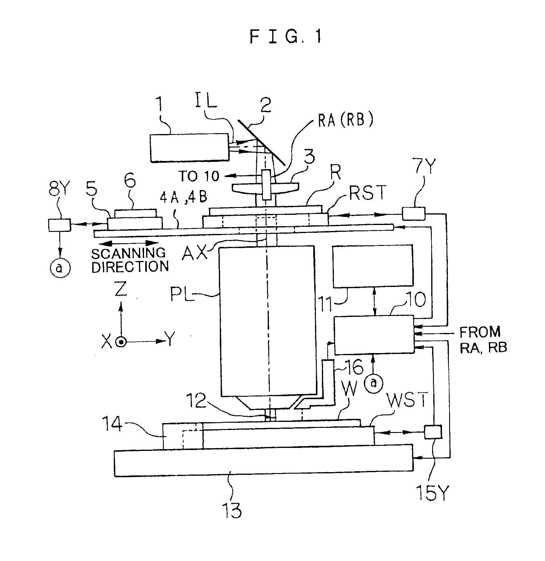 Stage device and exposure apparatus
