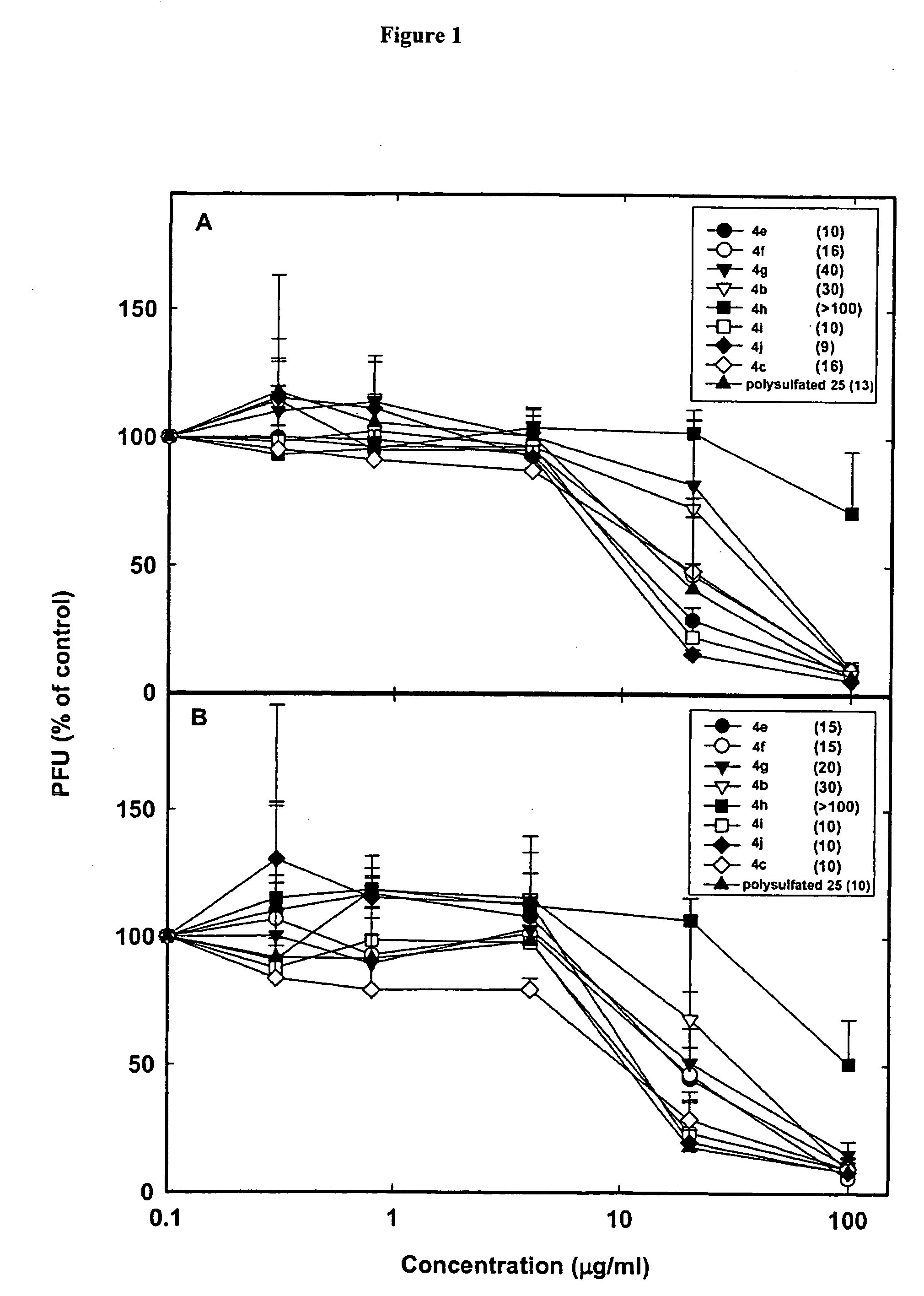 Linked cyclitols and their polysulfated derivatives
