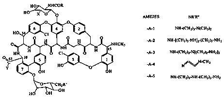 A method for producing dalbavancin precursor a40926