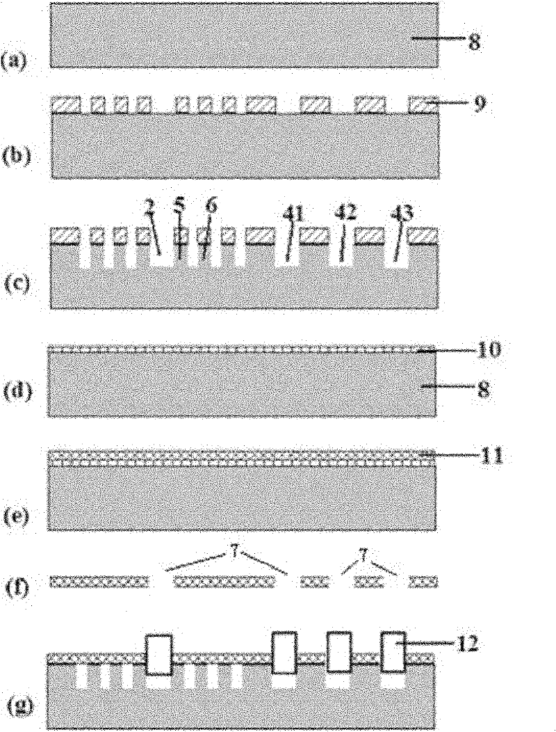 Whole blood centrifugal separation chip and preparation method thereof