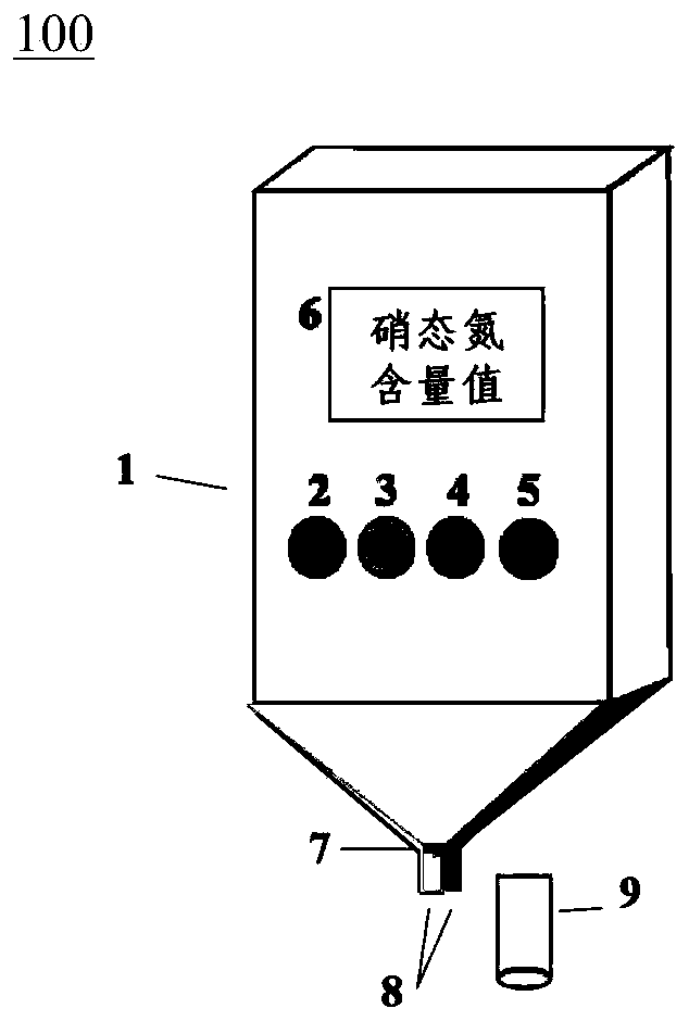 Handheld device for in-situ determination of nitrate nitrogen in soil and detection method thereof