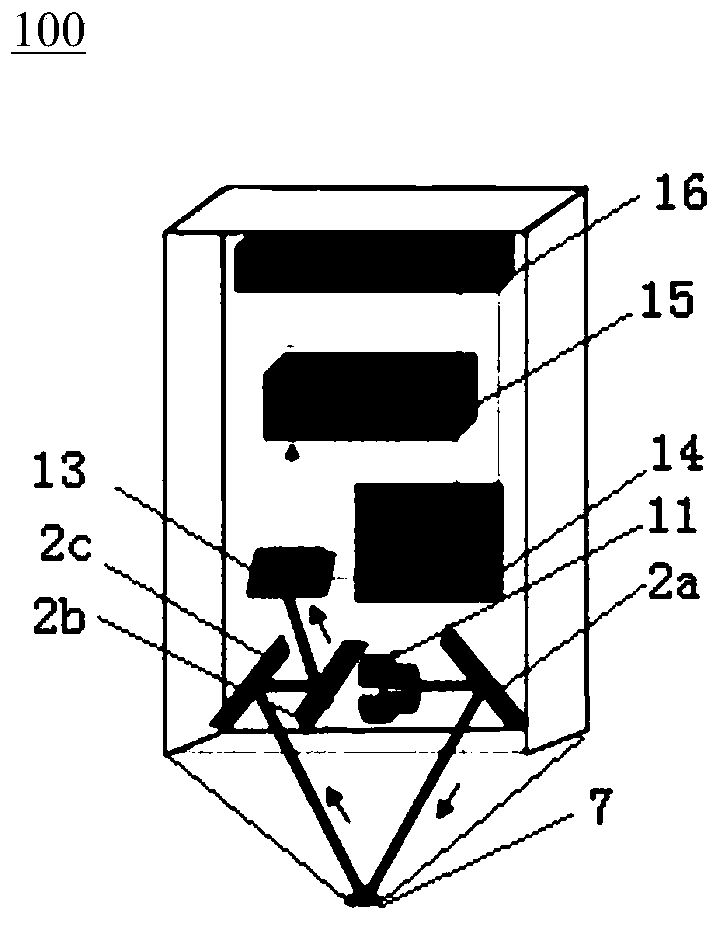 Handheld device for in-situ determination of nitrate nitrogen in soil and detection method thereof