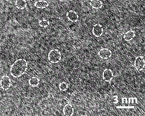 Iron base sub-nanometer alloy with excellent manufacturability and preparation method thereof
