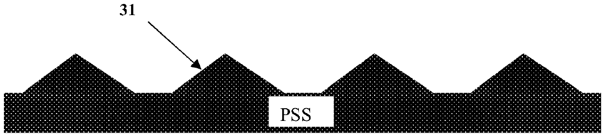 A kind of preparation method of crater-shaped patterned sapphire substrate