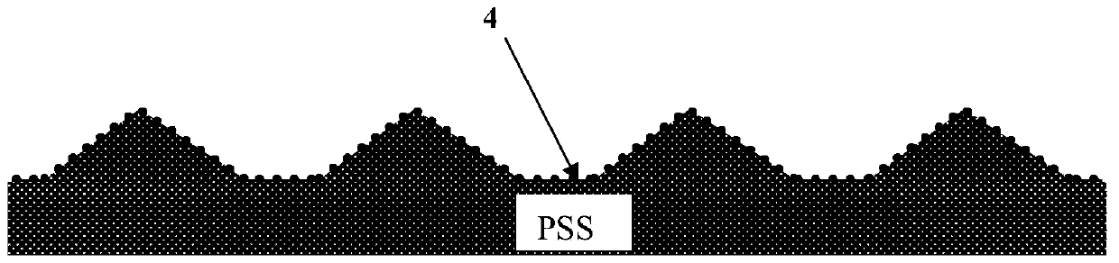 A kind of preparation method of crater-shaped patterned sapphire substrate