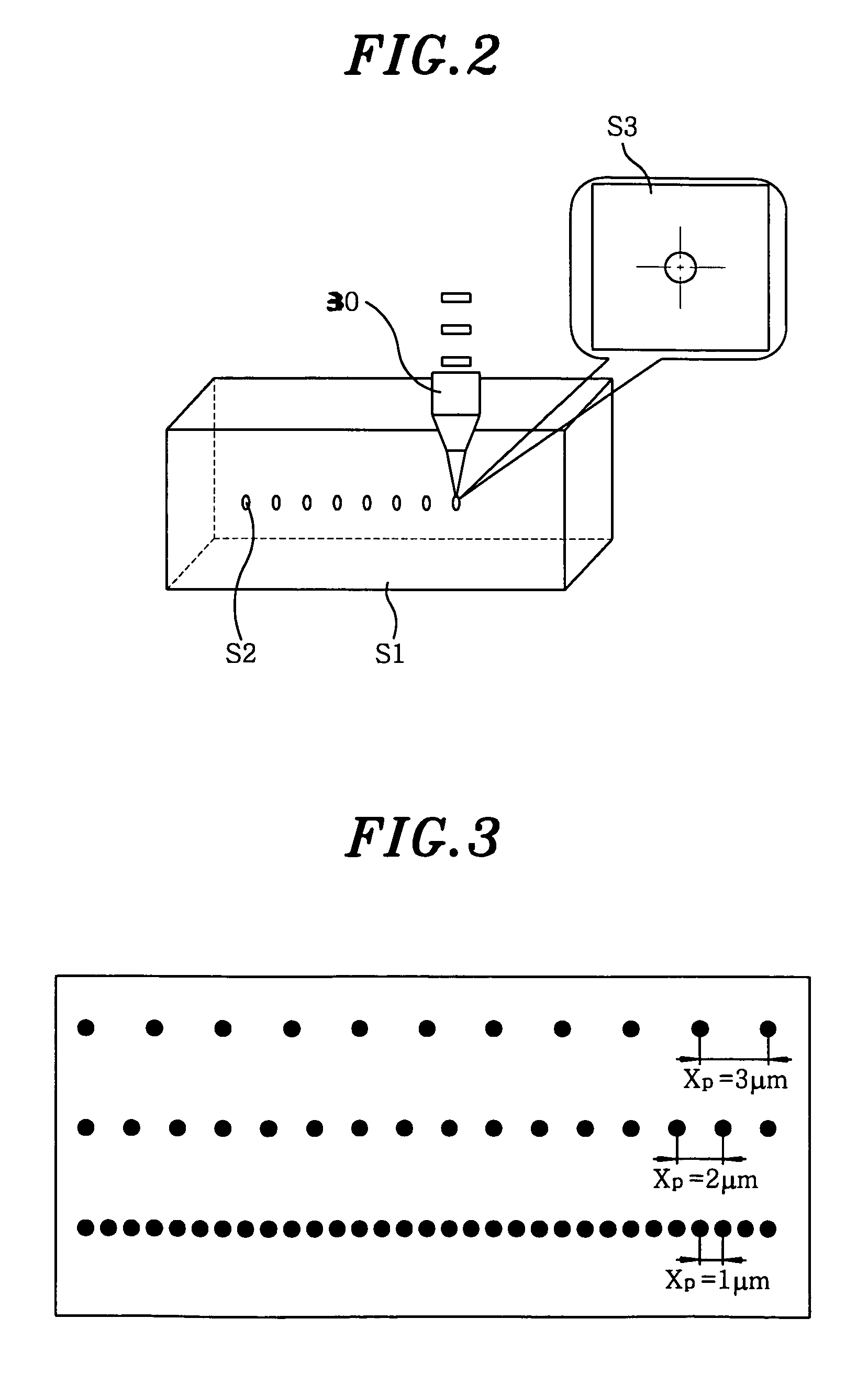 Method and system for forming periodic pulse patterns
