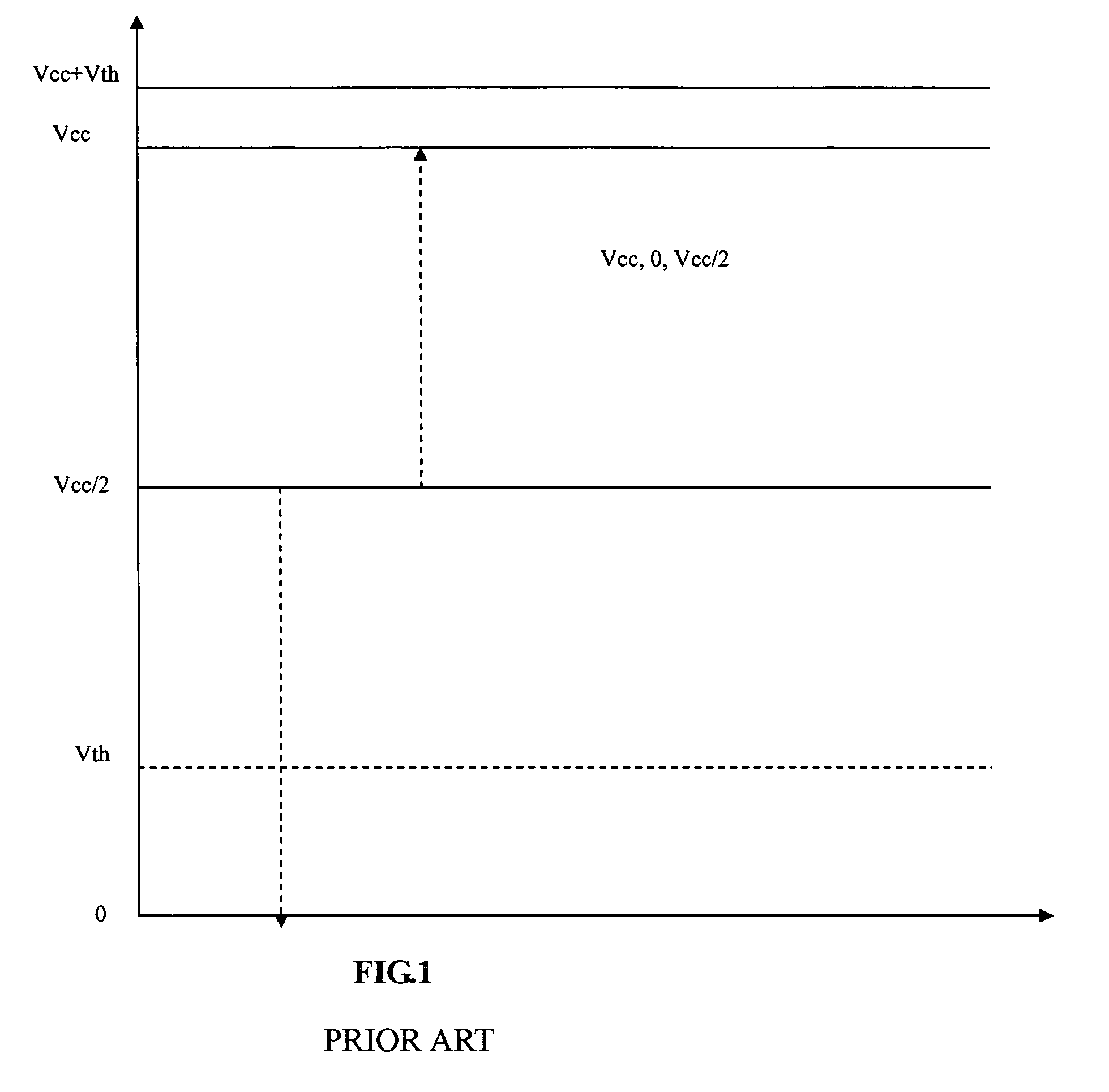 Low power, high speed read method for a multi-level cell DRAM