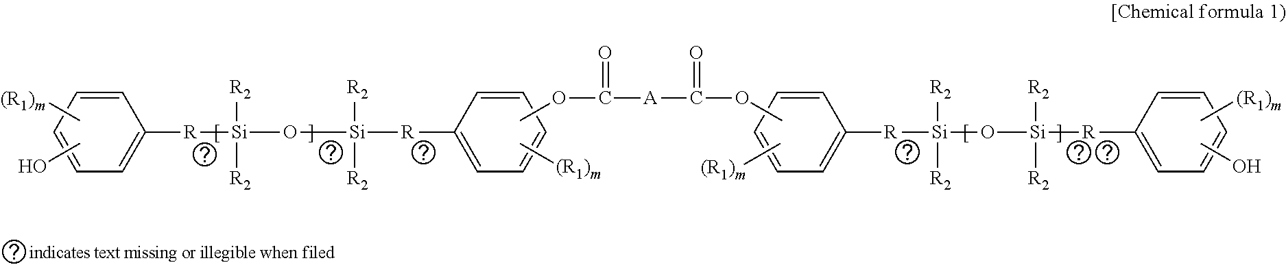Hydroxy-terminated siloxane, polysiloxane-polycarbonate copolymer, and preparation method thereof