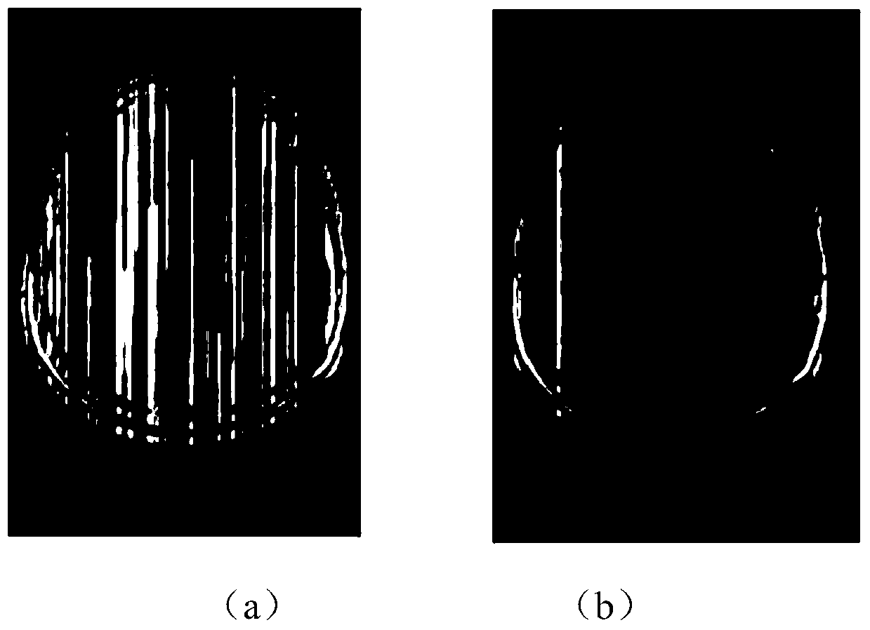 Image Security Transmission Method Based on Fountain Code and Adaptive Resource Allocation