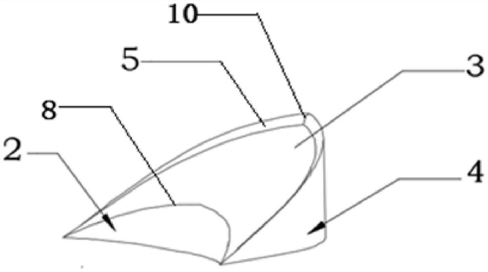 Vortex generator for propeller type ship and ship