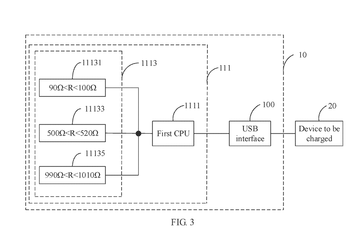 Electronic system and charging controller circuit thereof