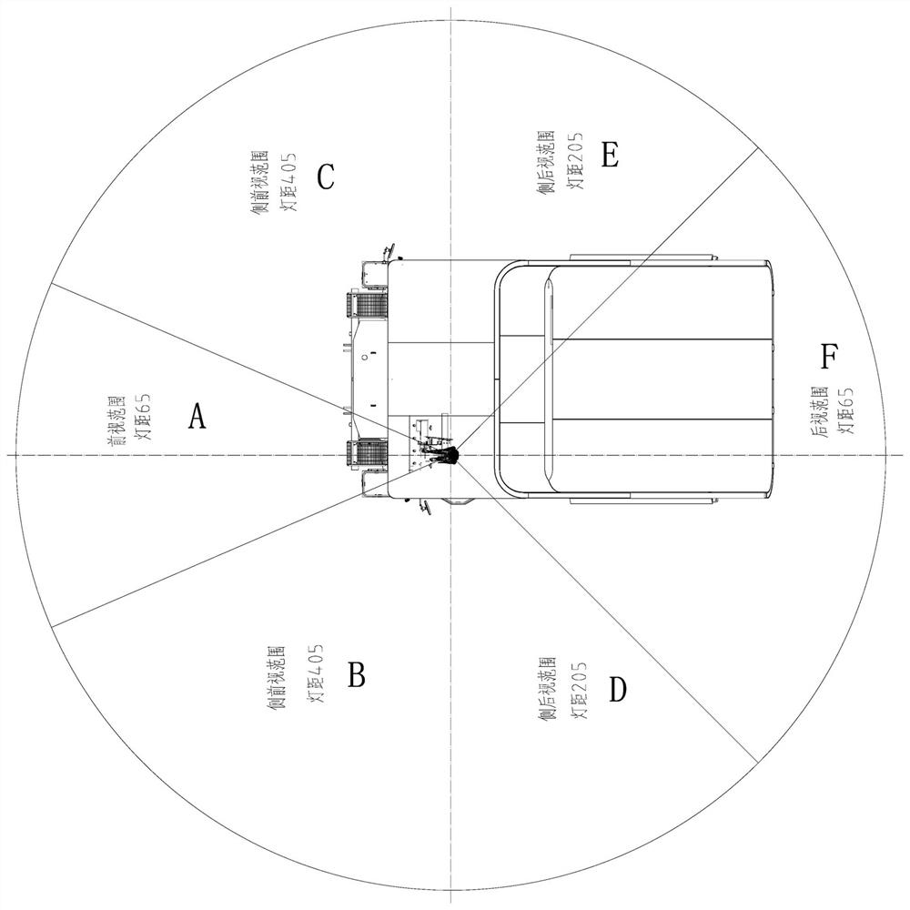 Visual field checking method for mining dump truck