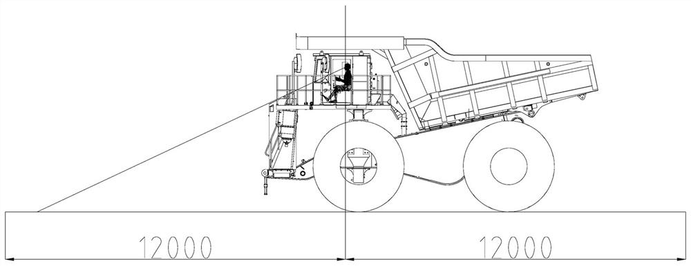 Visual field checking method for mining dump truck