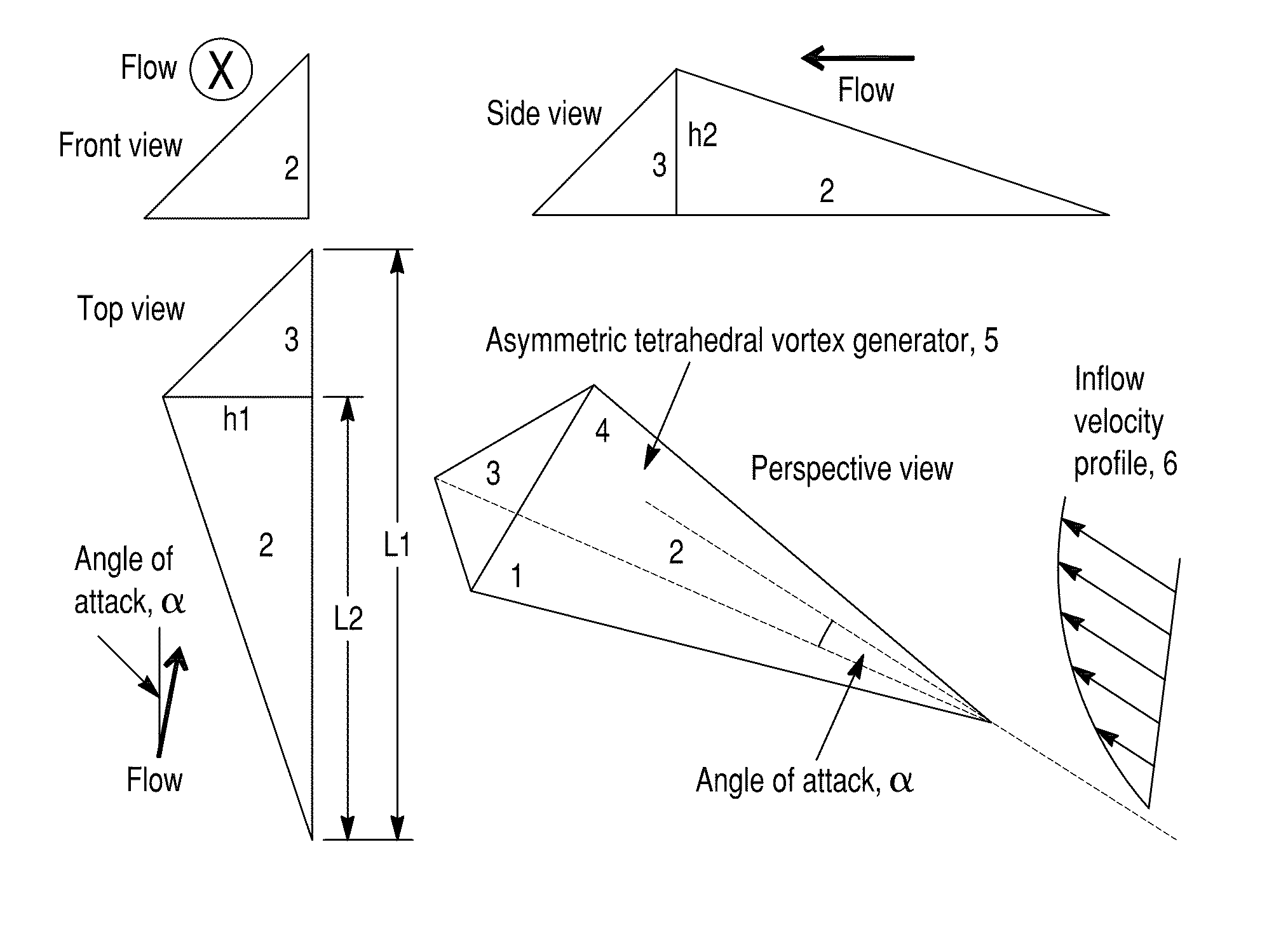 Low drag asymmetric tetrahedral vortex generators