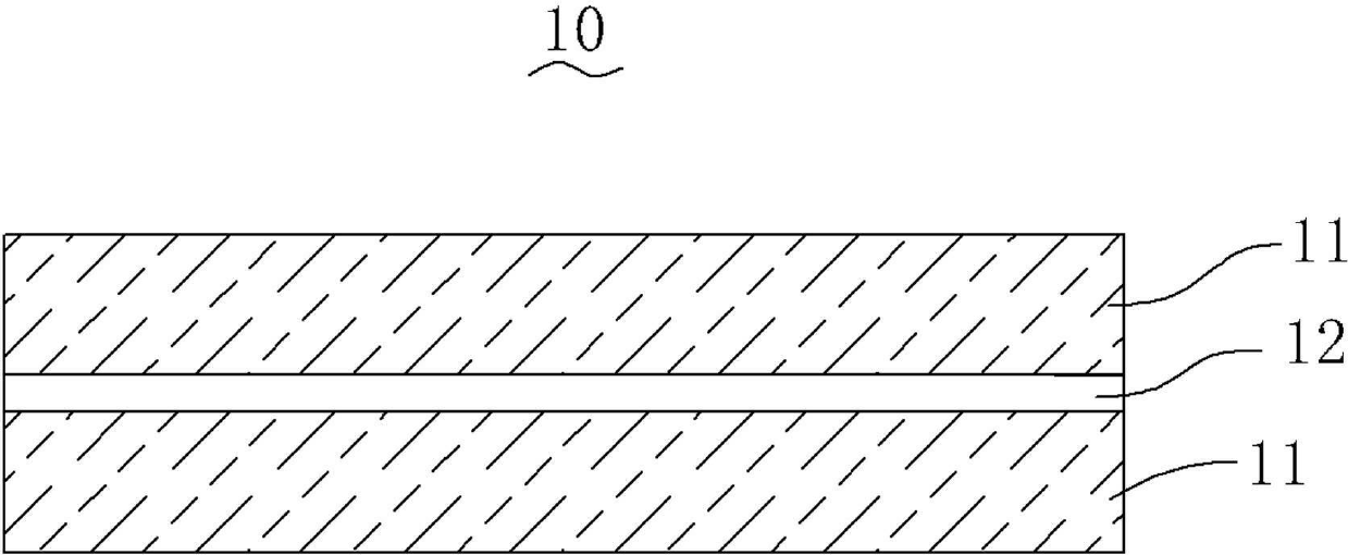 Thermochromic laminated glass and manufacturing method thereof