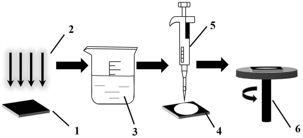A kind of preparation method and application of two-dimensional lead iodide flakes