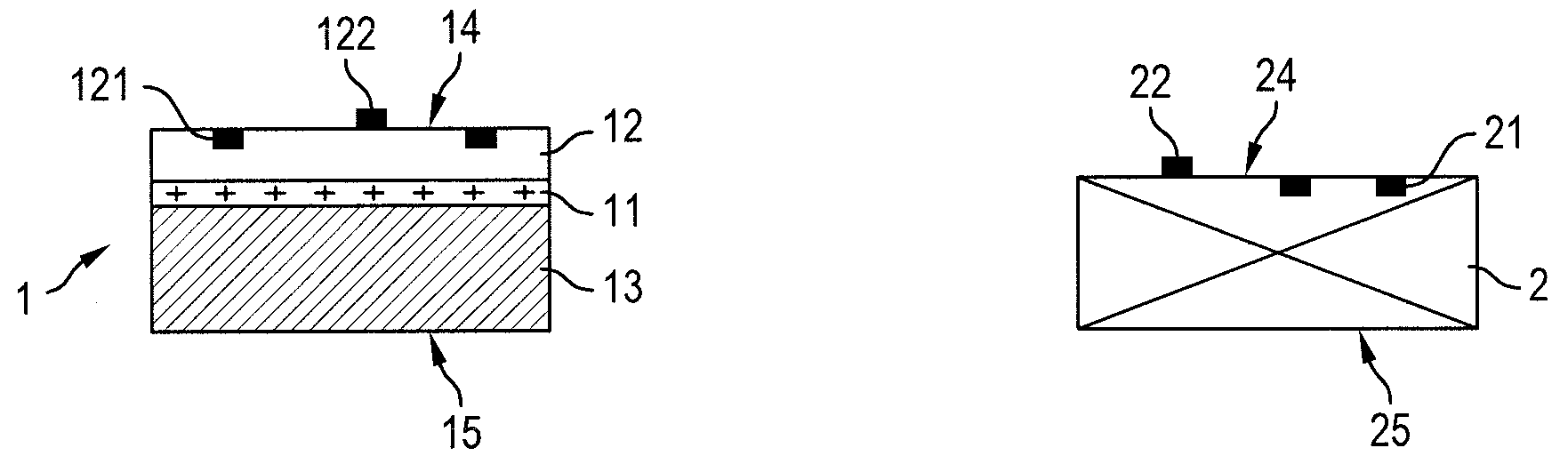 Process for bonding and transferring a layer