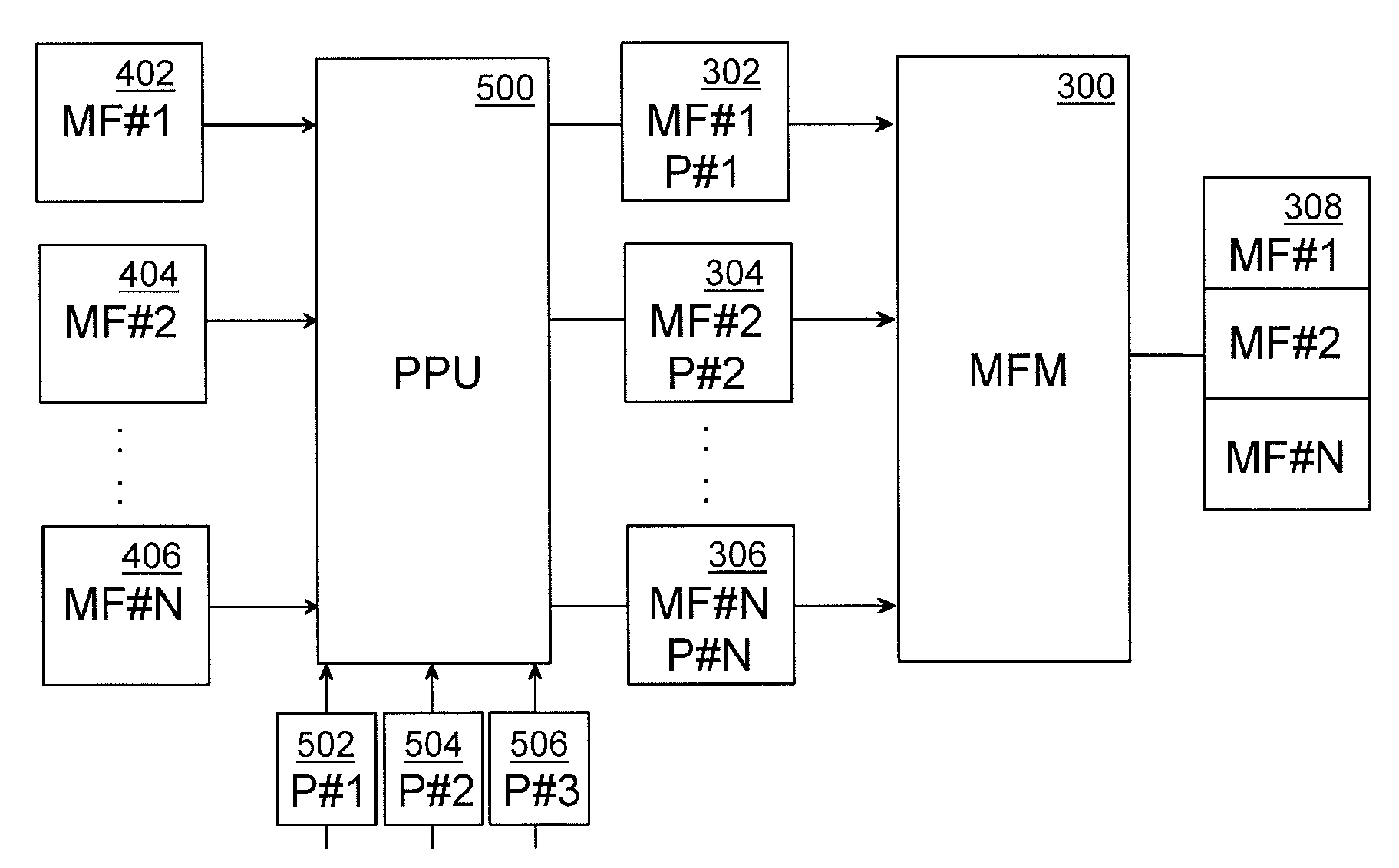 Generation of Exercise Instruction Information