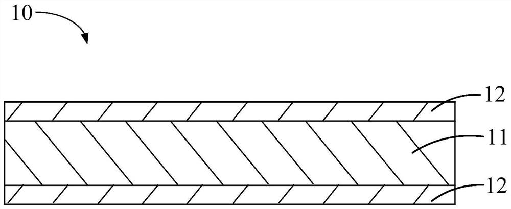 Flexible circuit board and manufacturing method of said flexible circuit board