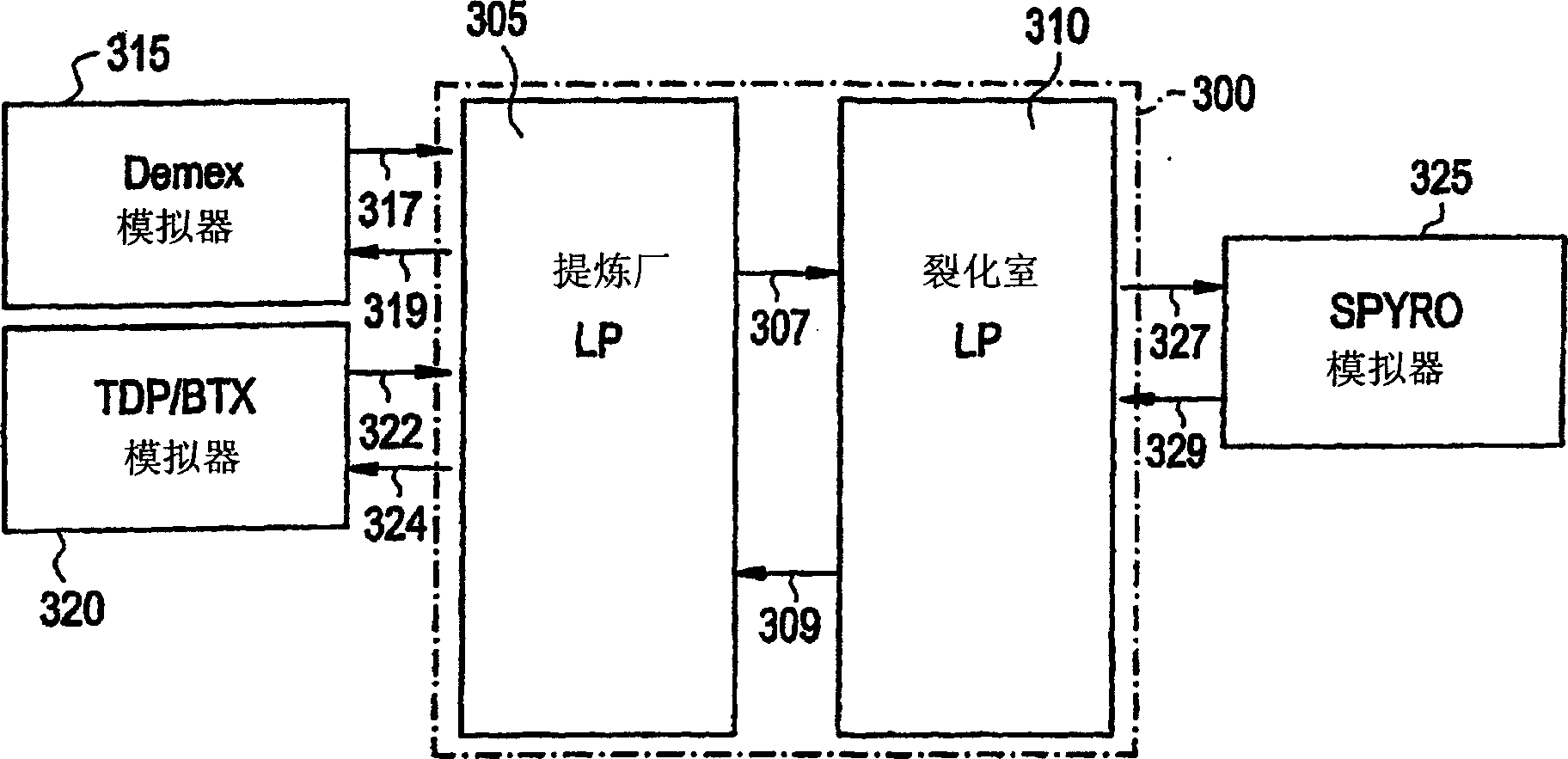 Method and system for operating a hydrocarbon production facility