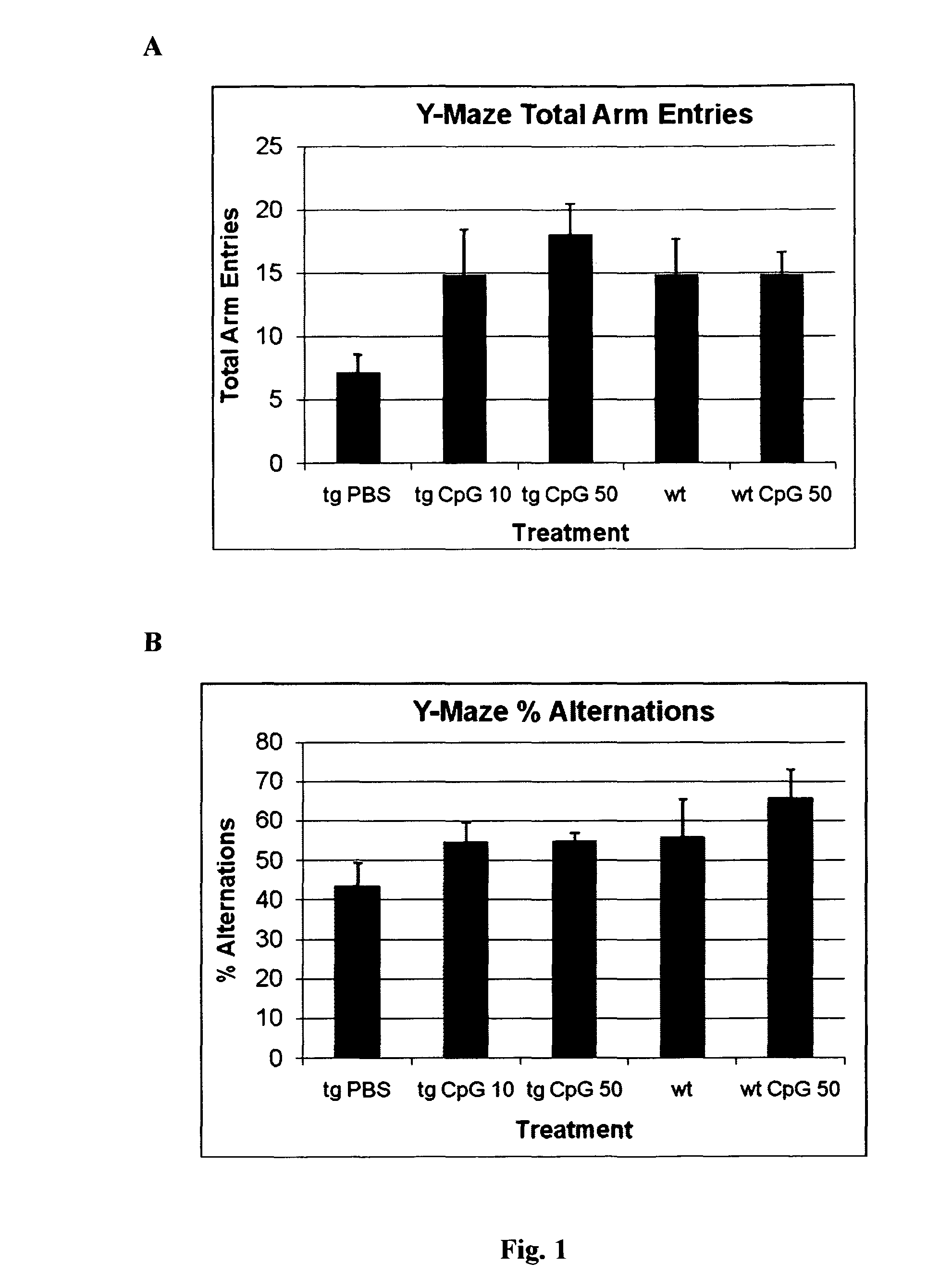 Method of providing patient specific  immune response in amyloidoses and protein aggregation disorders