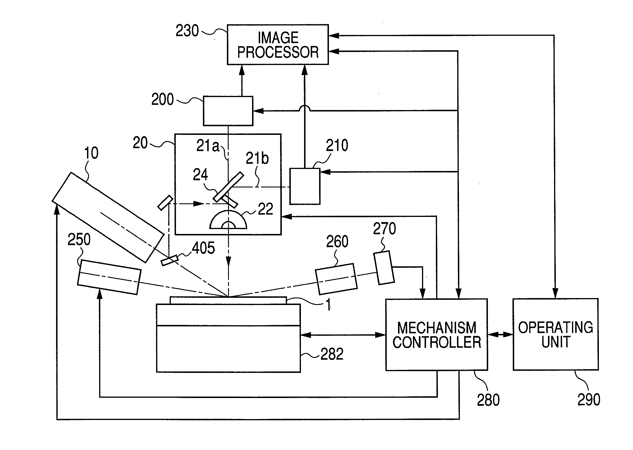 Apparatus for inspecting defects