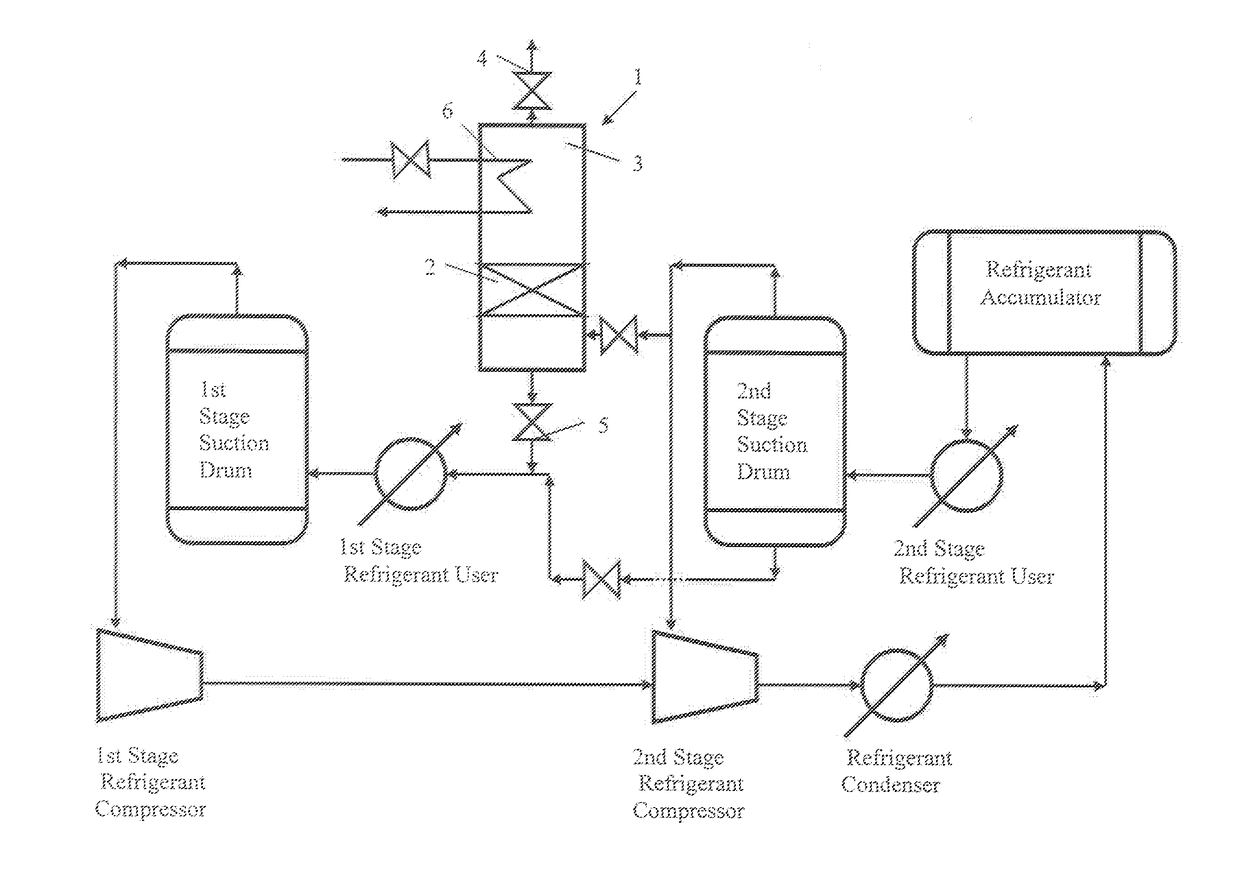 Refrigerant vent rectifier and efficiency booster