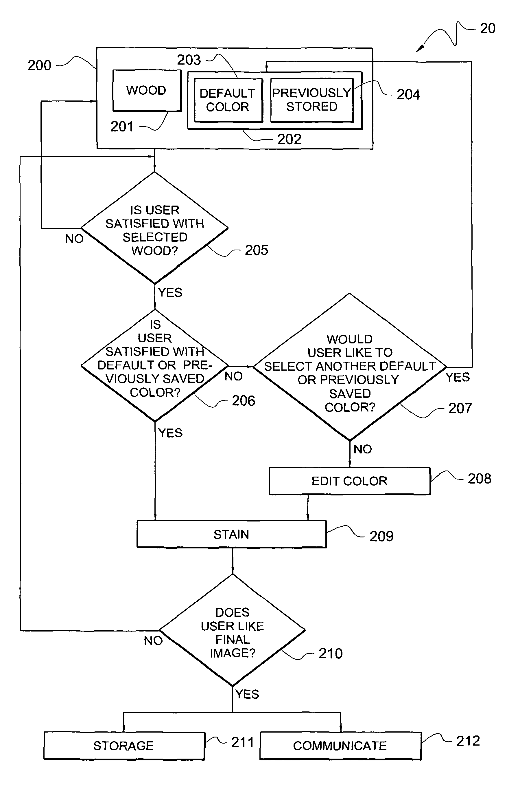 System and method for creating, selecting and matching a stain color for wood