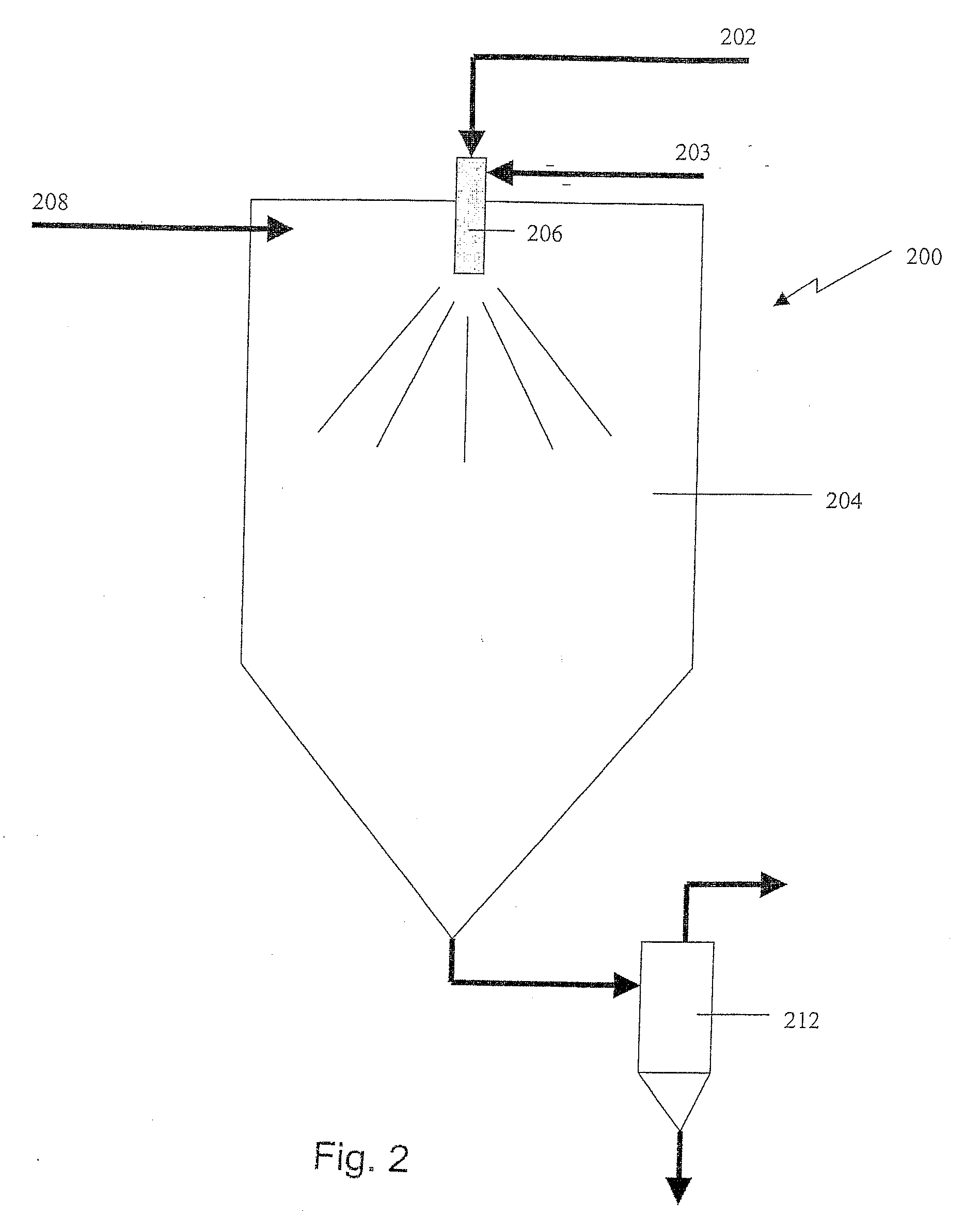 Methods for the deposition of electrocatalyst particles