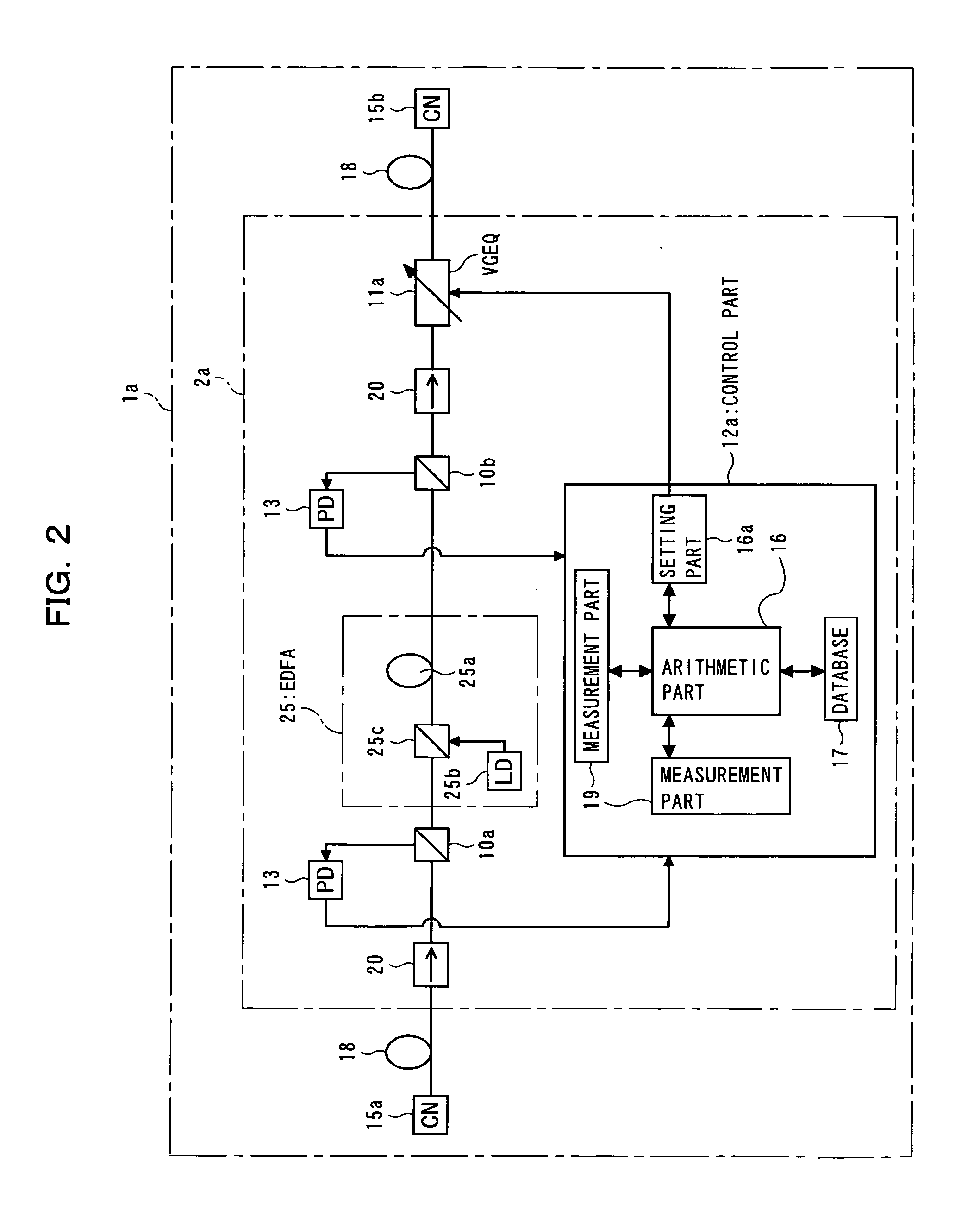 Optical amplifier, passing-wavelength characteristic control method in optical amplifier, and optical transmission system