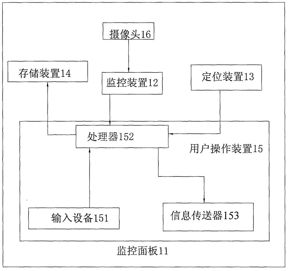 Movable traffic and security monitoring system