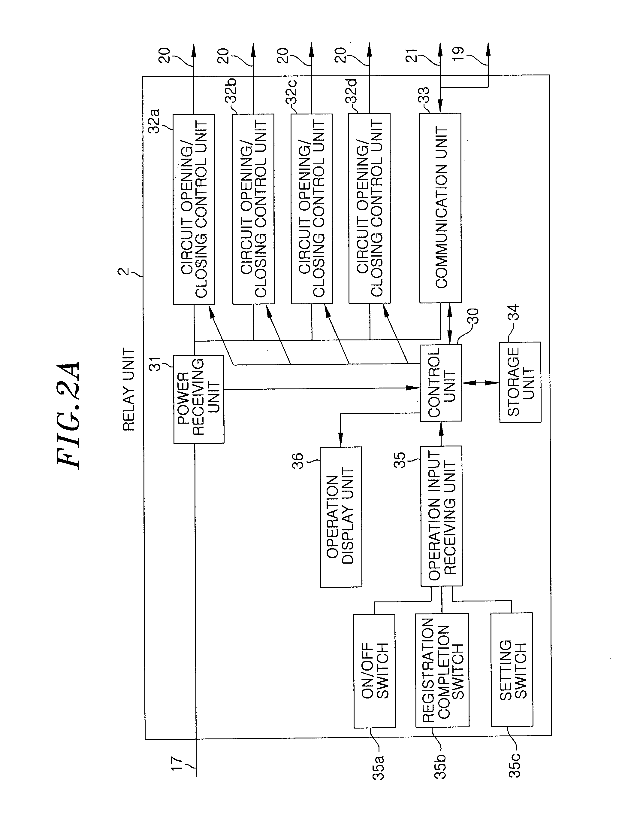 Load control system