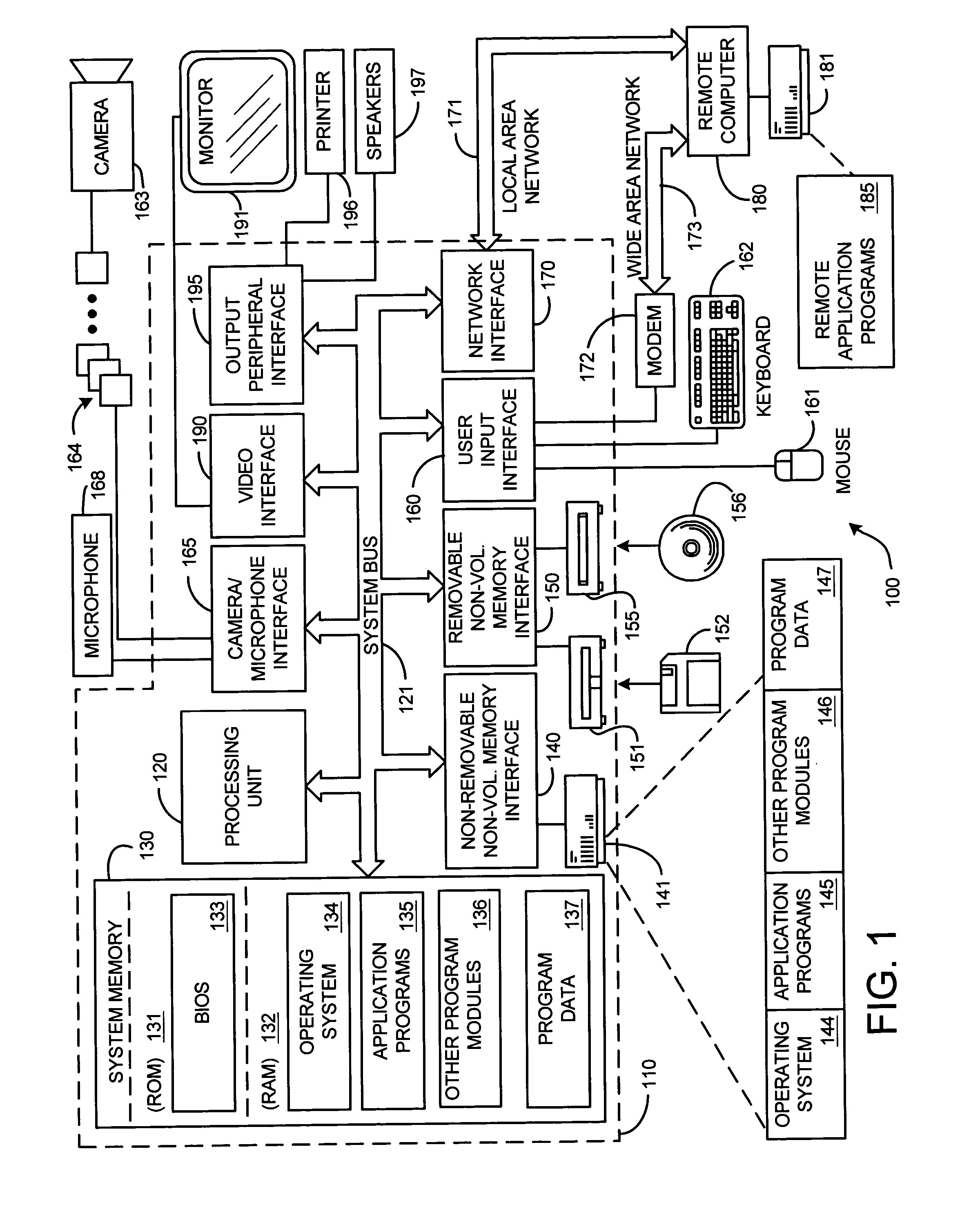 System and method for devising a human interactive proof that determines whether a remote client is a human or a computer program