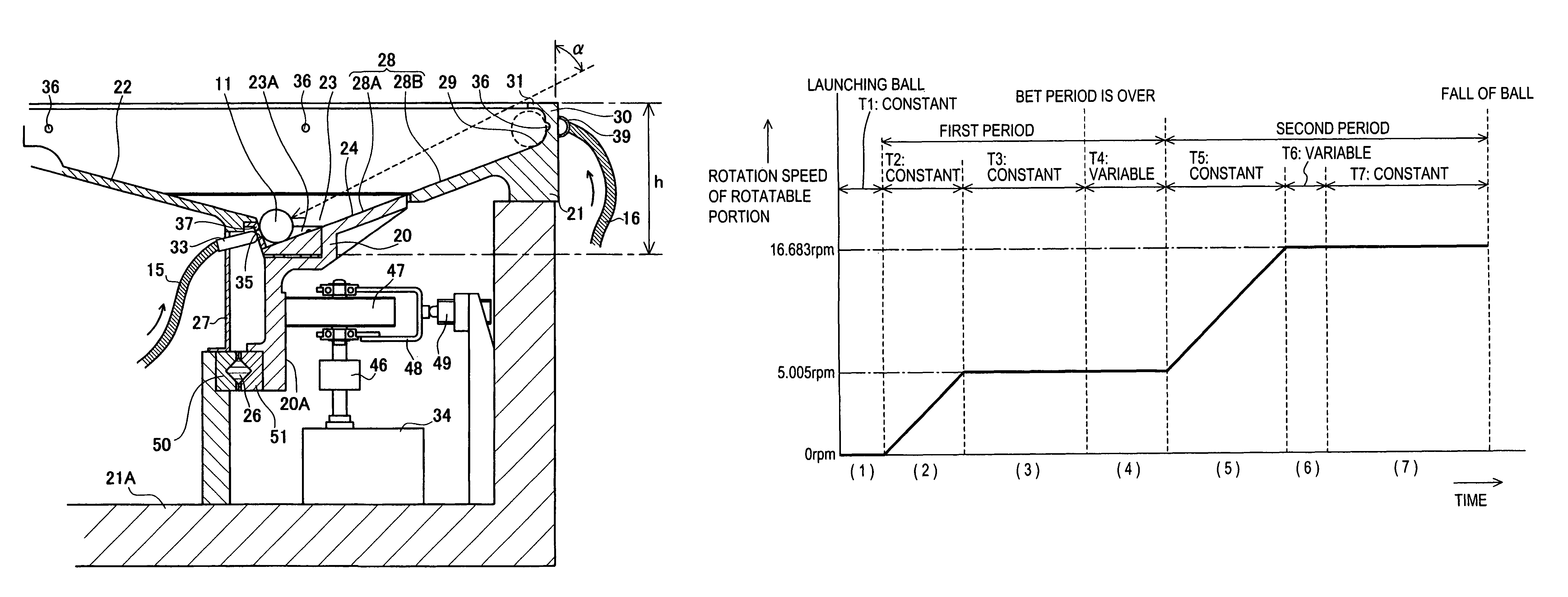 Roulette gaming machine and method for selecting constant rotation period