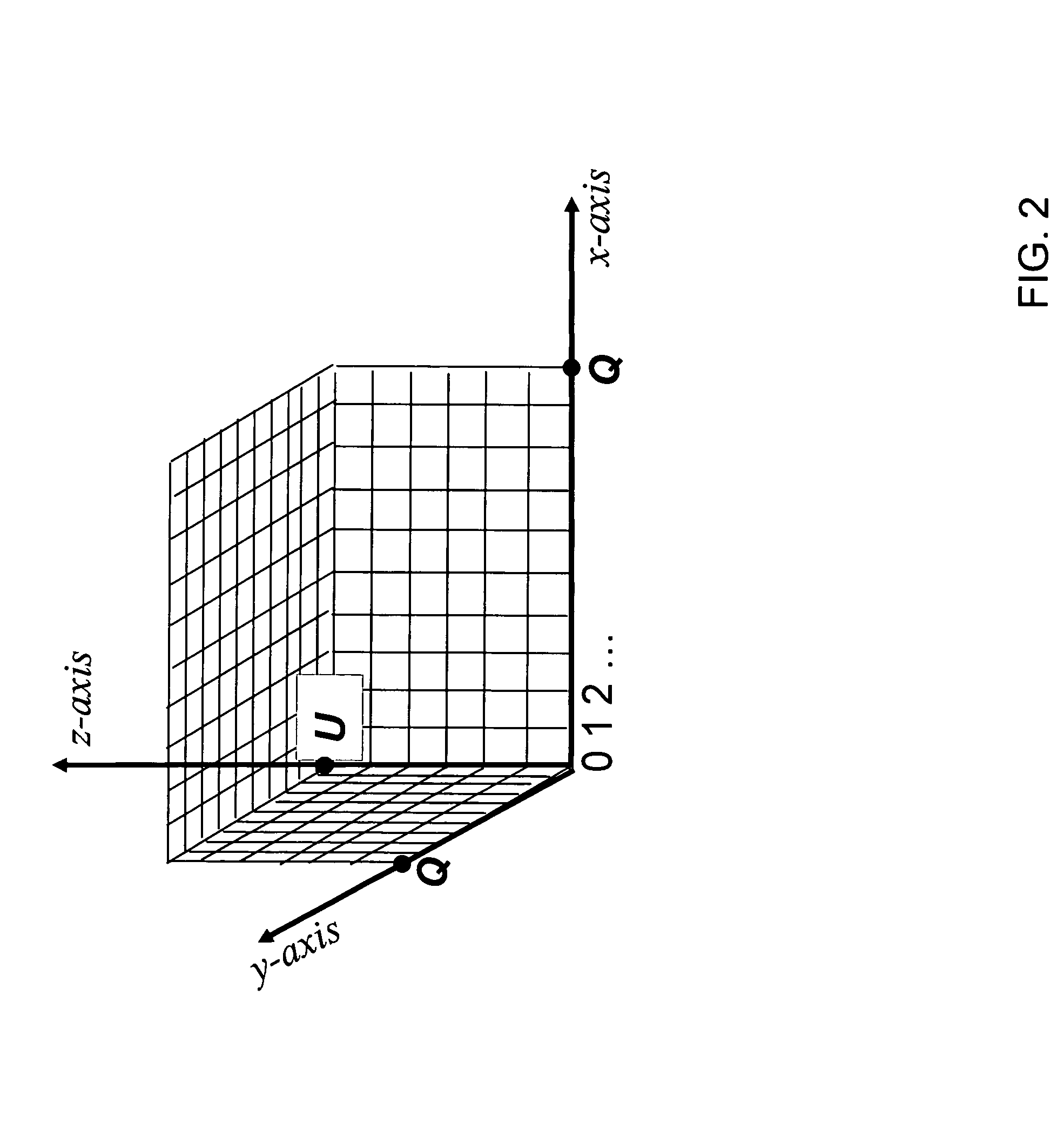 Asymptotically optimal modulation classification method for software defined radios