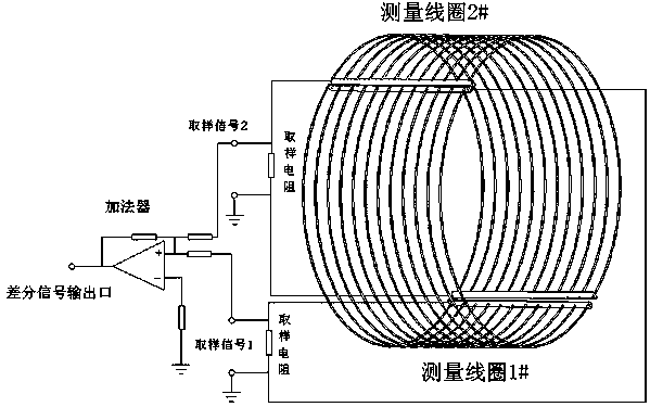 Sensor for detecting flux defect of wire rope