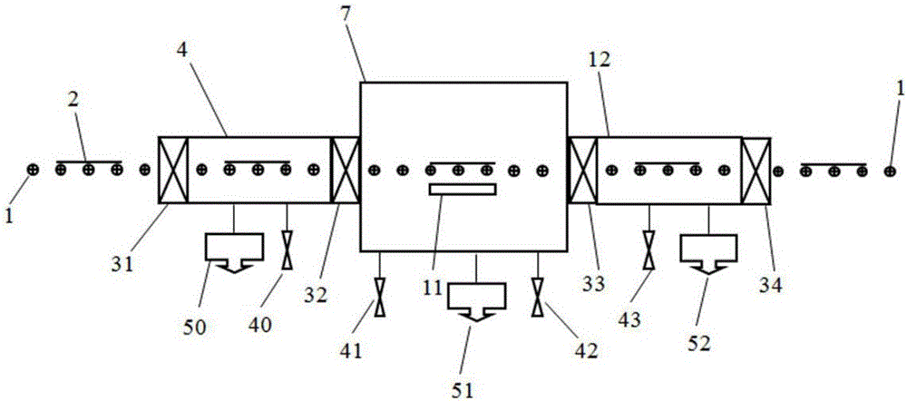 Device for continuously preparing two-dimensional nano tin films