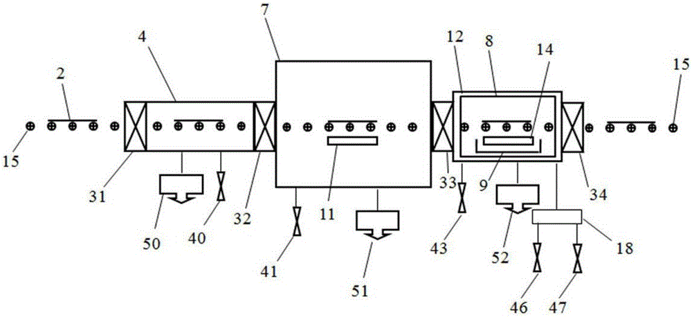 Device for continuously preparing two-dimensional nano tin films