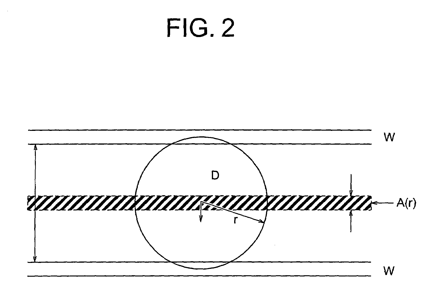 Method and apparatus for designing integrated circuit enabling the yield of integrated circuit to be improved by considering random errors