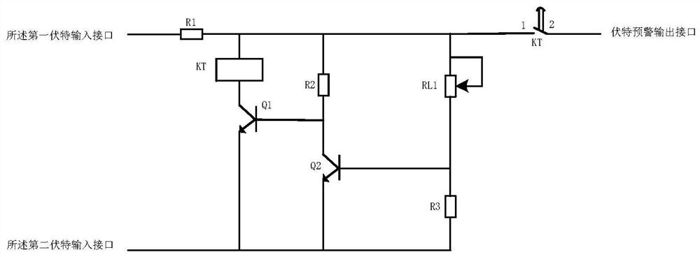 An electric vehicle battery safety early warning method