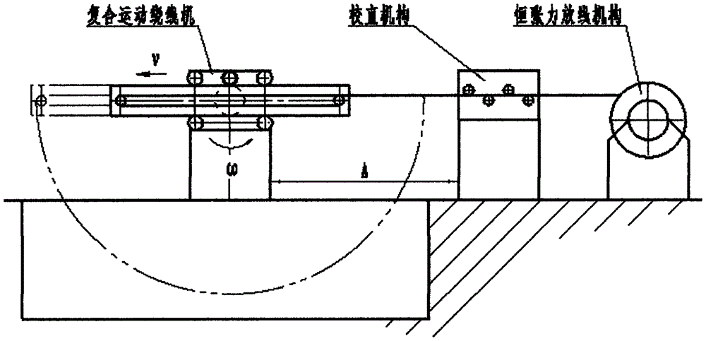 Compound movement winding machine for large-and-middle-scale motor coil