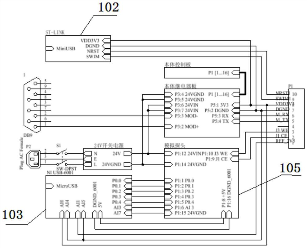 A test method, device and system for a gas detector