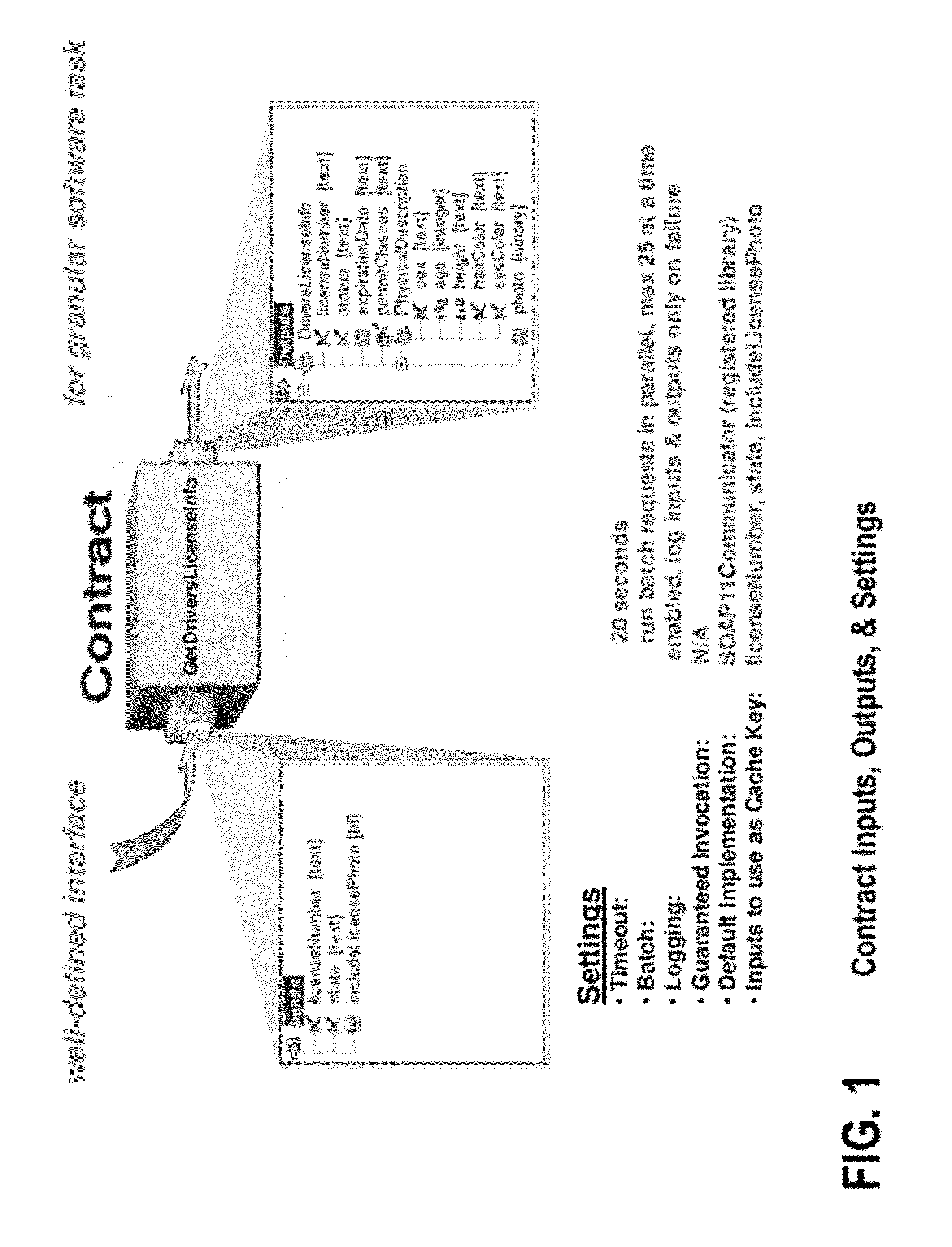 Semantic-based, service-oriented system and method of developing, programming and managing software modules and software solutions