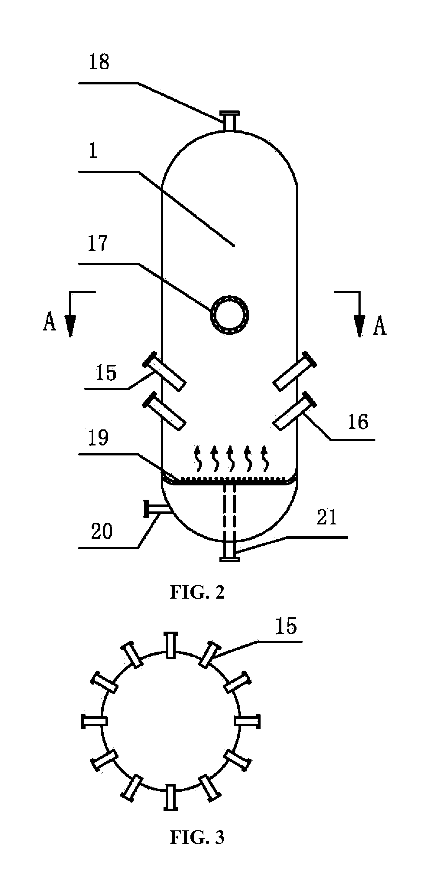Method and system for recycling carbon dioxide from biomass gasification