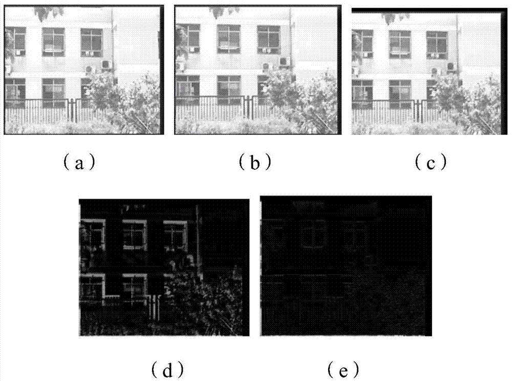 A Fast Digital Image Stabilization Method for Space Robot Vision System