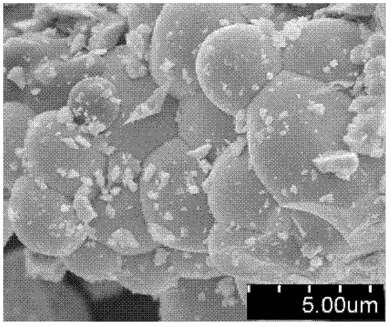 Barium strontium titanate-lead titanate pyroelectric ceramic and preparation method thereof