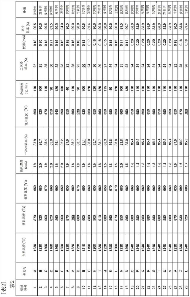 Steel sheet for can, and method for manufacturing same