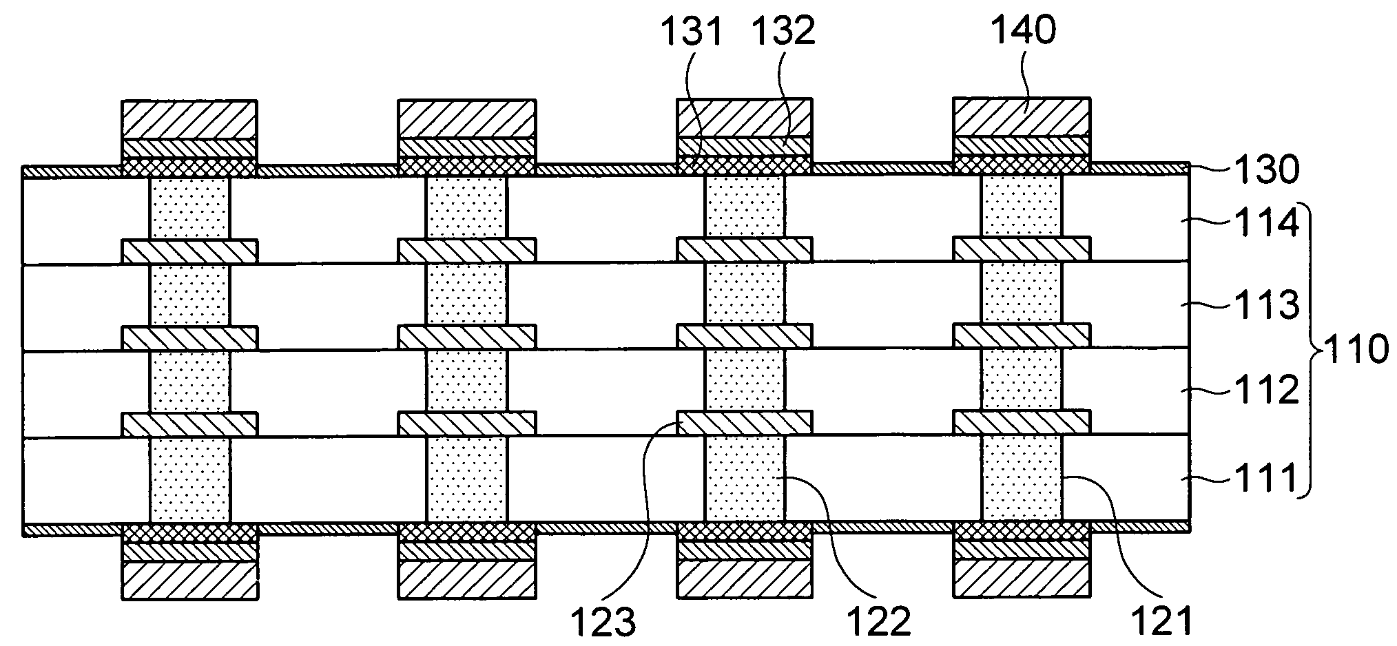 Multilayer ceramic board and manufacturing method thereof